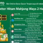 Kubatoto slot terpercaya di Indonesia