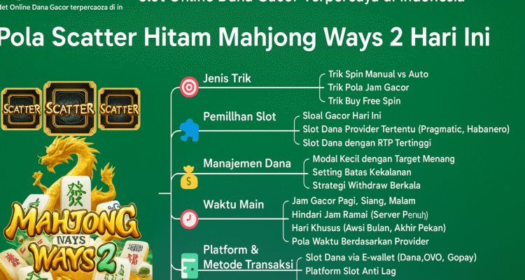 Kubatoto slot terpercaya di Indonesia
