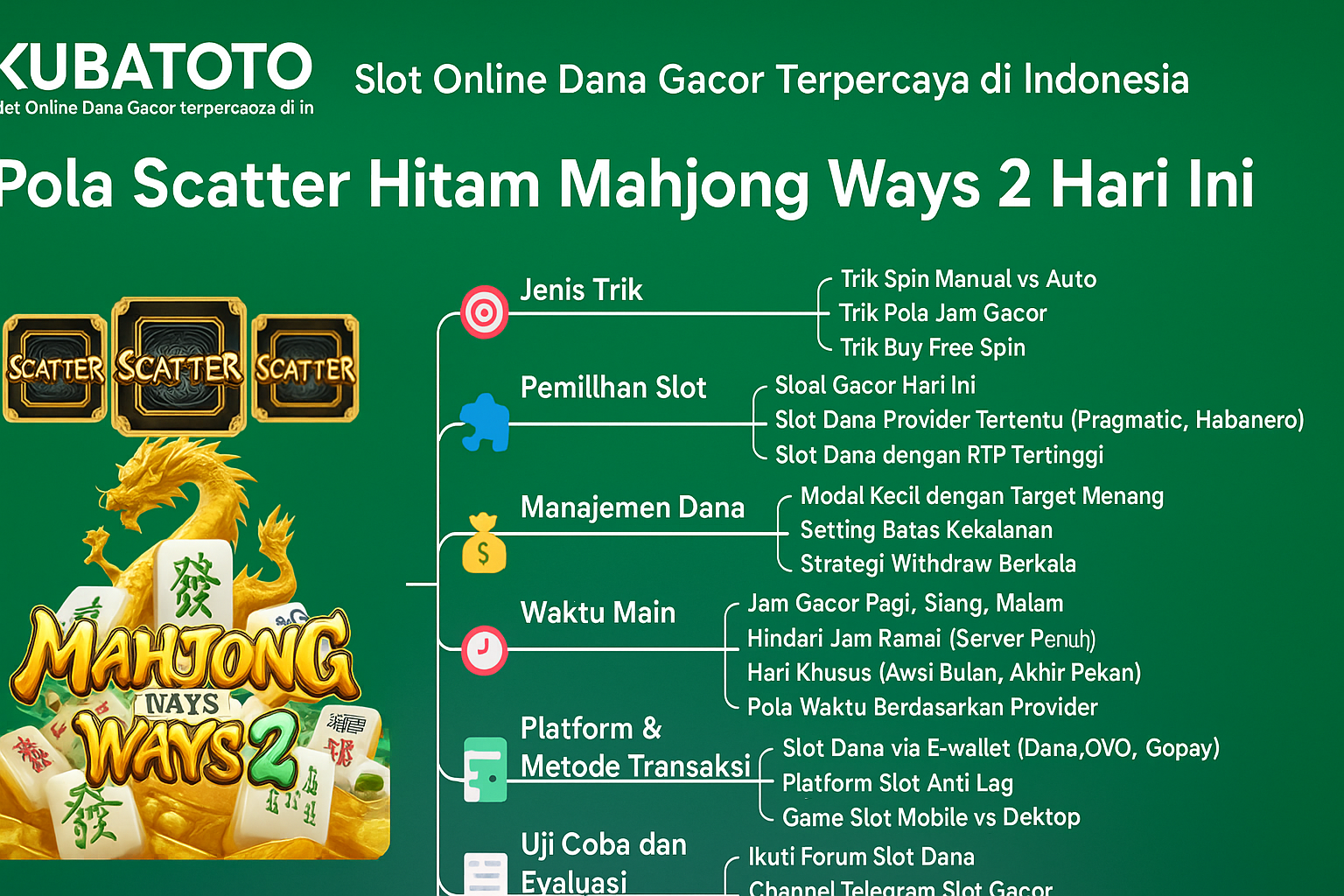 Kubatoto slot terpercaya di Indonesia